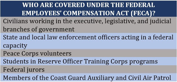 Who are covered under the Federal Employees’ Compensation Act