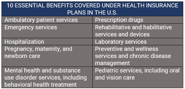 US health insurance plan 10 essential benefits