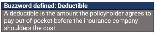 Insurance Premium Defined, How It's Calculated, and Types