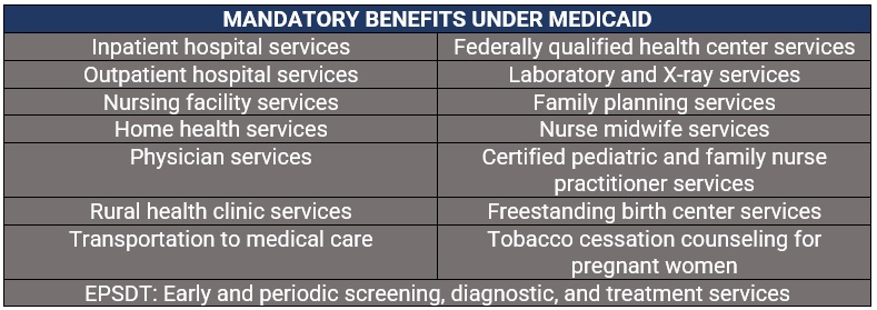 Affordable Health Insurance: Everything You Need To Know | Insurance ...