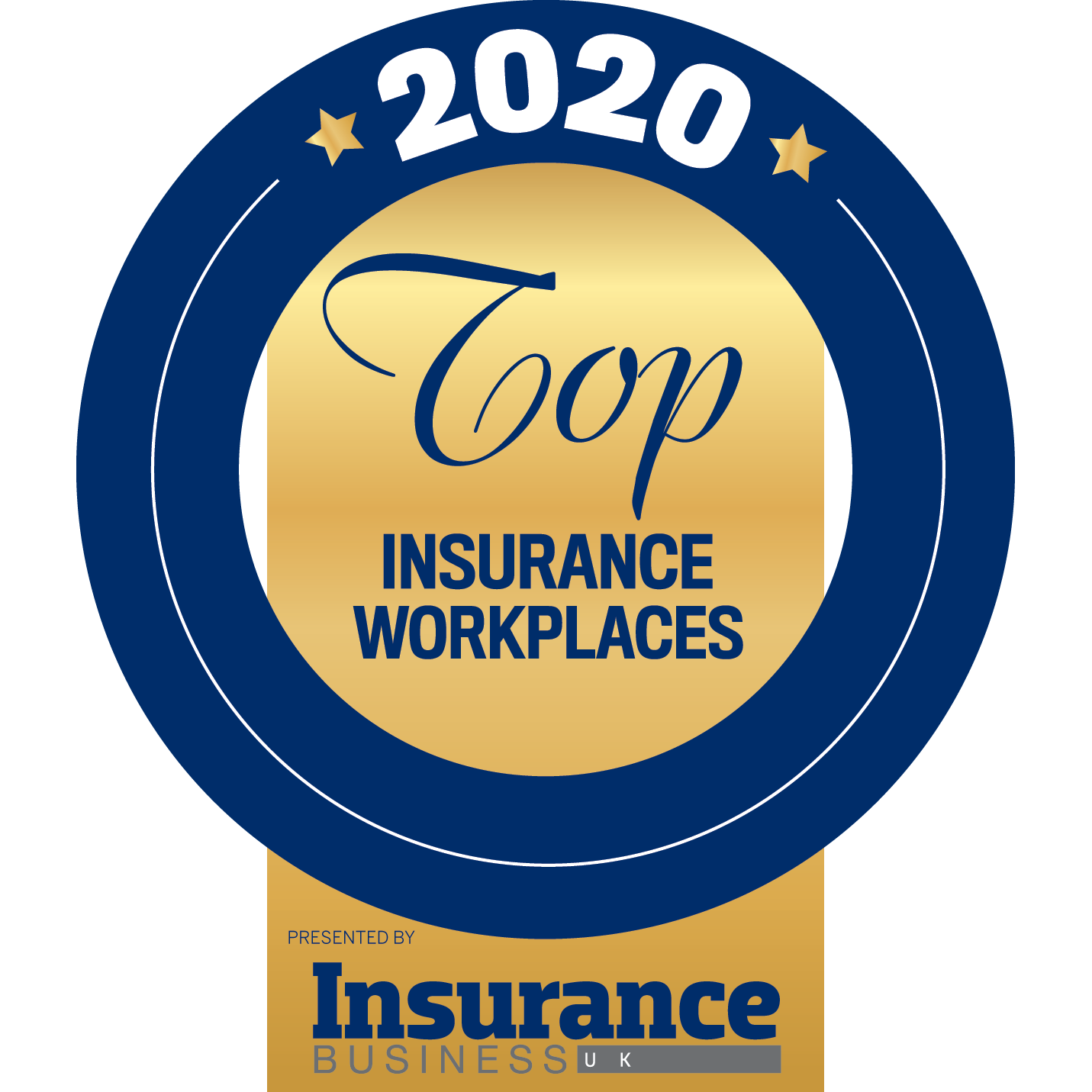 Top Insurance Workplaces 2020