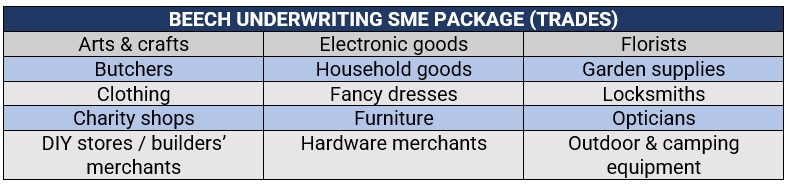 beech underwriting SME package options