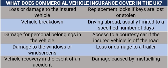 What commercial vehicle insurance cover in the UK