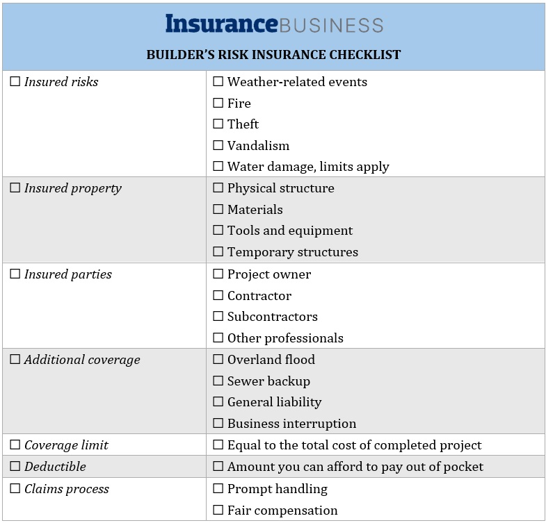 Builder's risk insurance checklist – how you can find the right policy