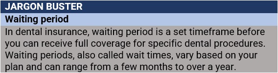 Dental insurance – waiting period definition