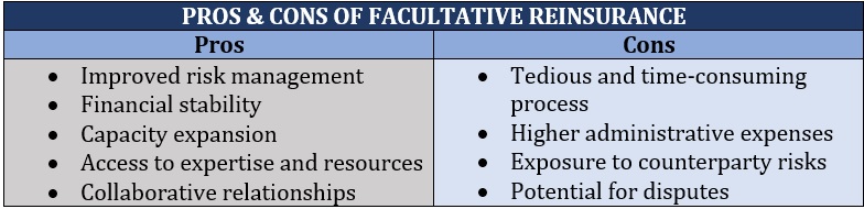 Treaty vs facultative reinsurance – pros & cons of facultative reinsurance