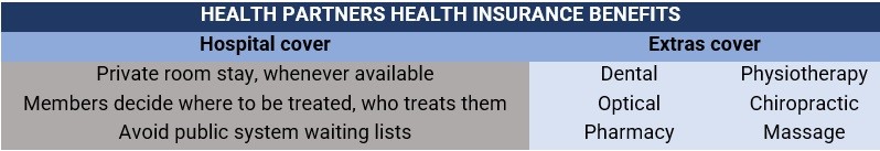 Health Partners health insurance benefits 
