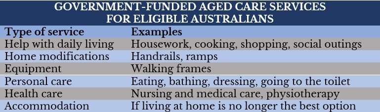 Government funded aged care services for eligible Australians 