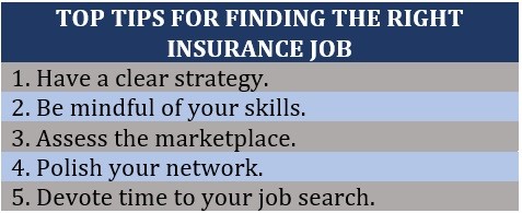How to find the right insurance jobs 