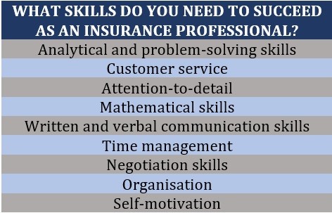 Skills needed to succeed in insurance jobs 