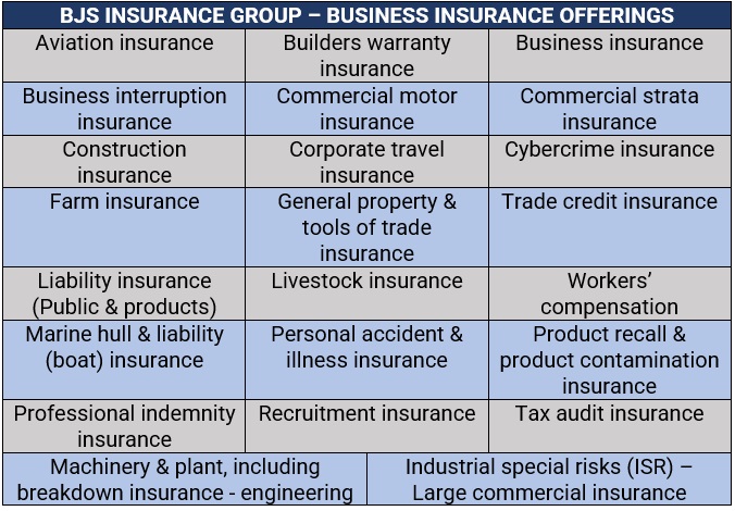 BJS Insurance Group business insurance