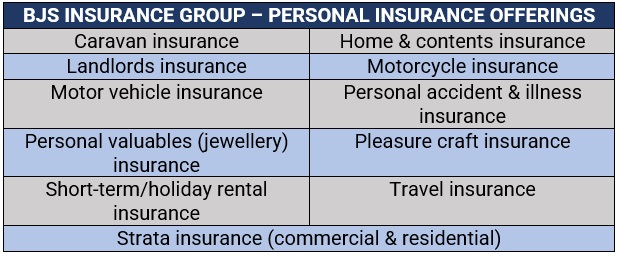 BJS Insurance Group personal lines offerings