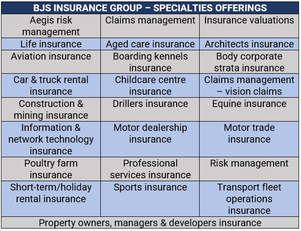 BJS Insurance Group specialties