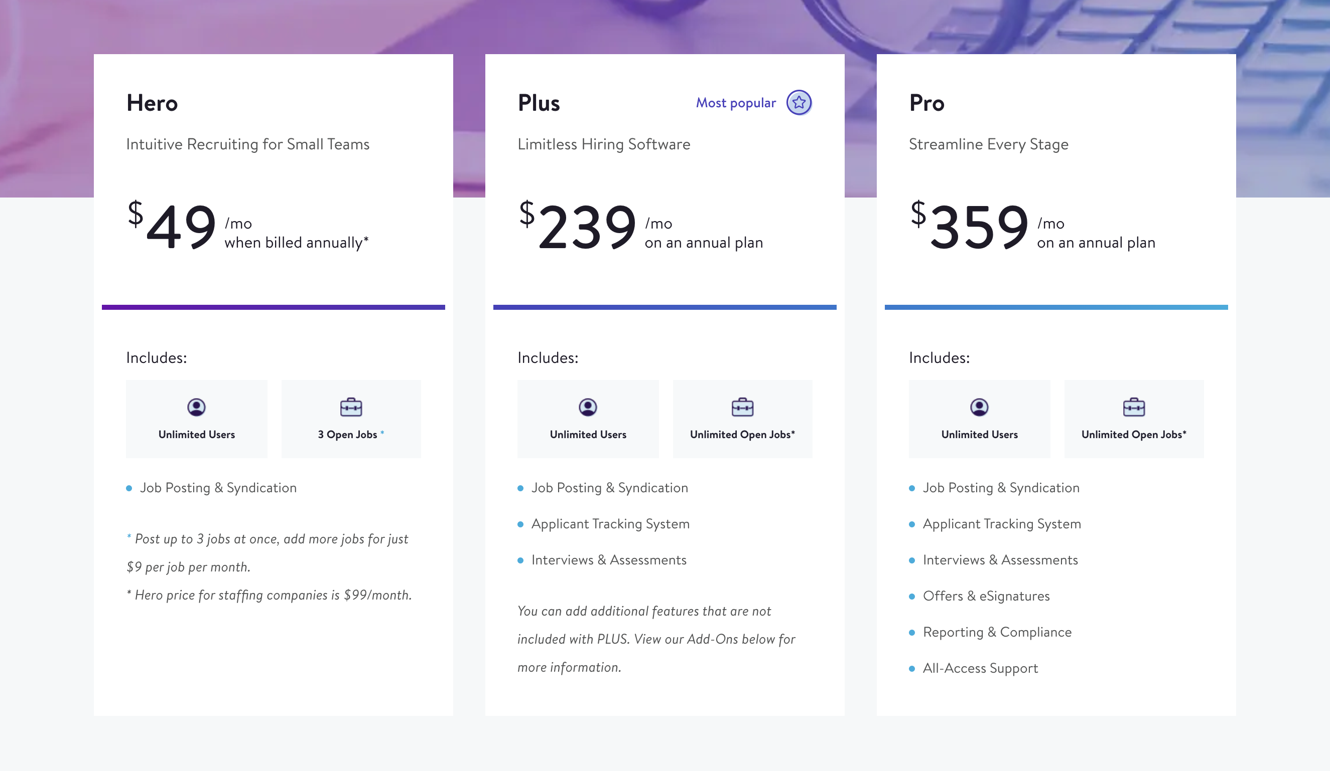 JazzHR plans and pricing overview