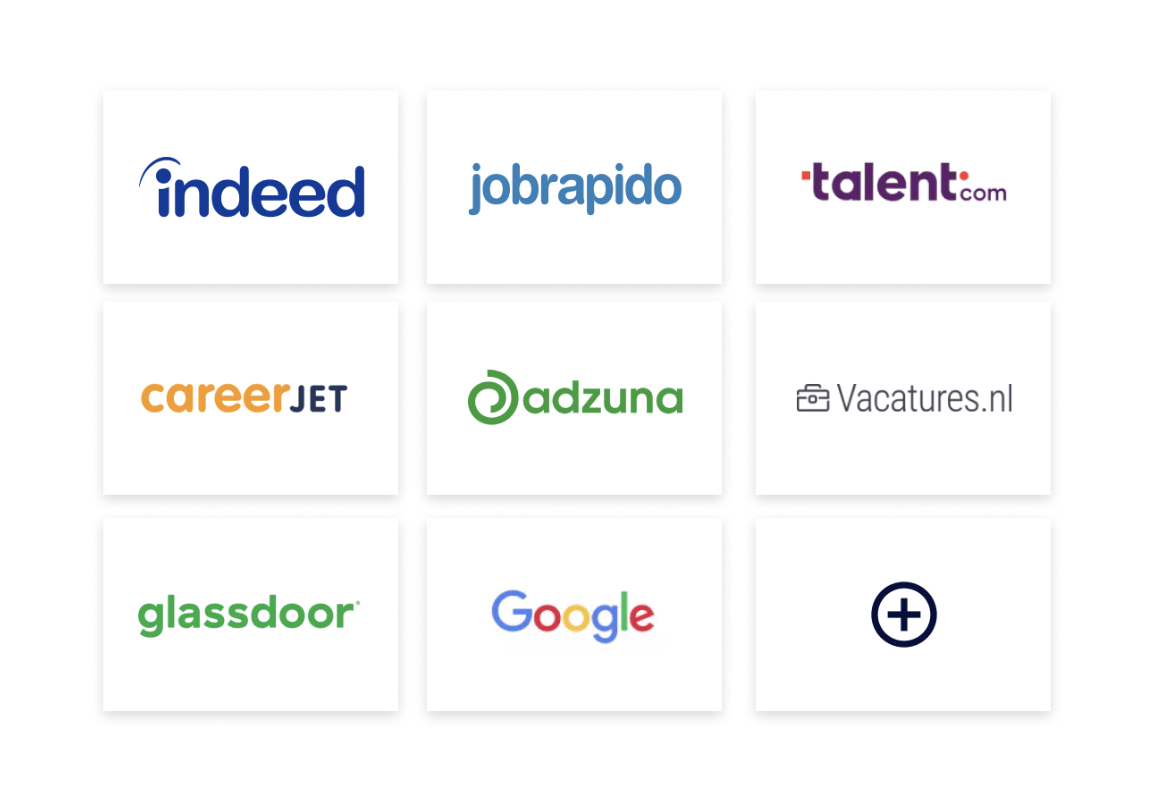 Recruitee review job boards