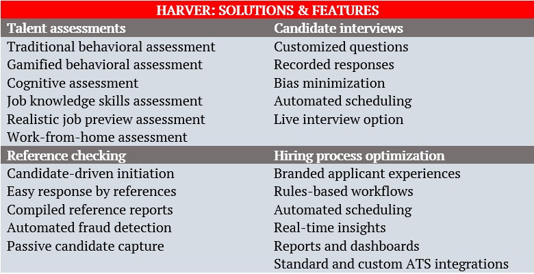 Best HR software small business – Harver key features and benefits
