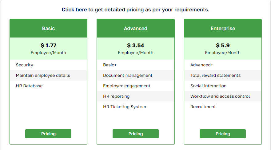 Screenshot of the Natural HR pricing per bundle