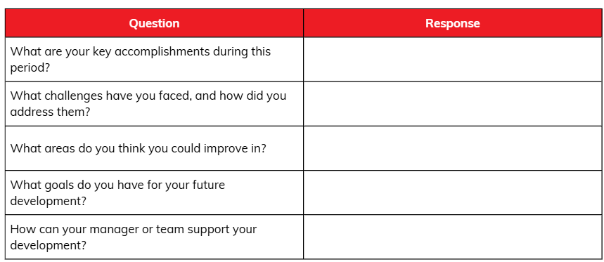 sample questions used in performance review template for self-assessments