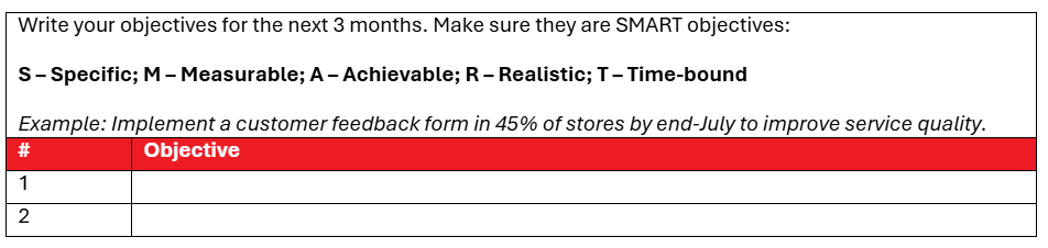example of SMART objectives section in a template for performance review