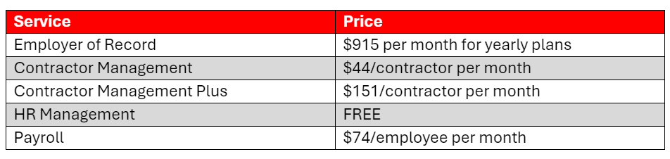 table showing Remote’s services and pricing