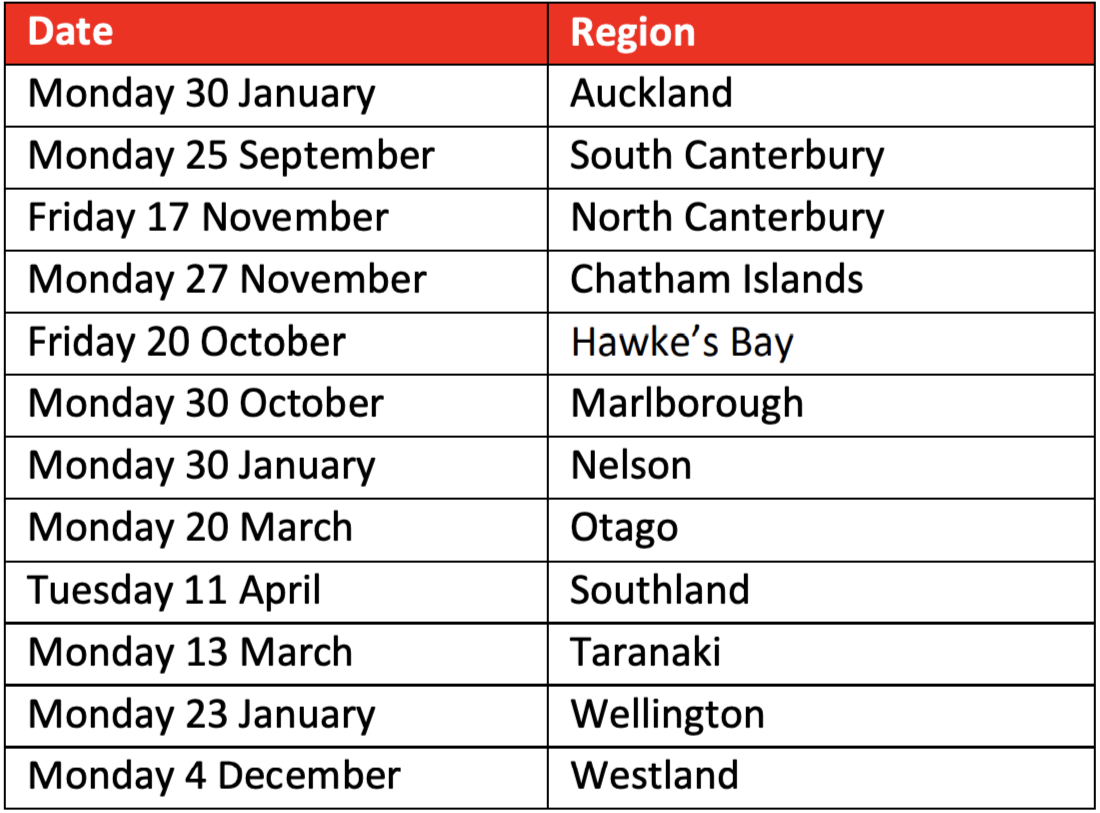 2023 regional anniversary days in NZ 