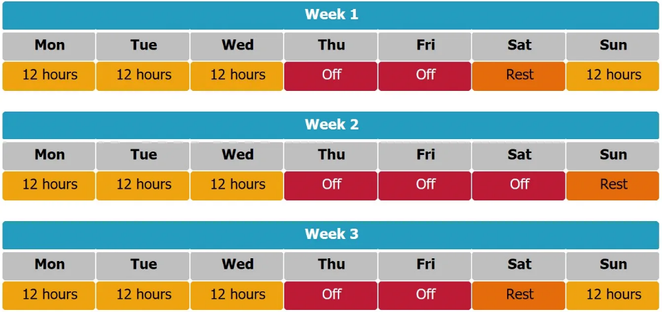 How Many Work Days Is 40 Hours