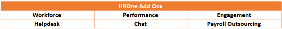 HROne add ons overview