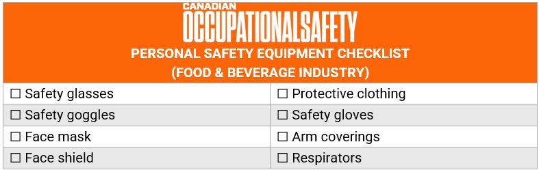 Personal safety equipment list – food & beverage industry