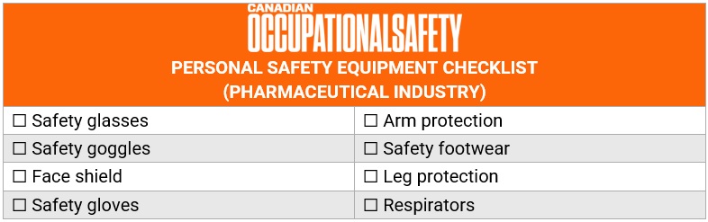 Personal safety equipment list – pharmaceutical industry