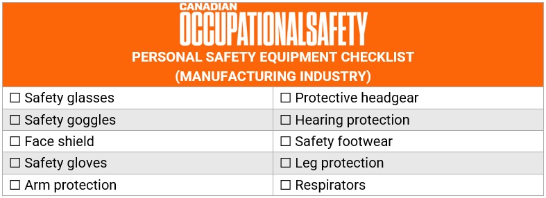 Personal safety equipment list – manufacturing industry