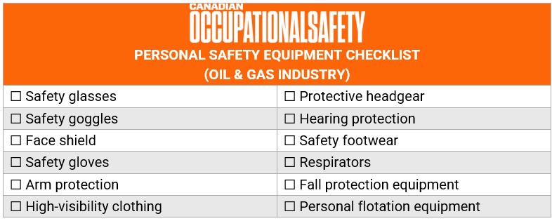 Personal safety equipment list – mining industry