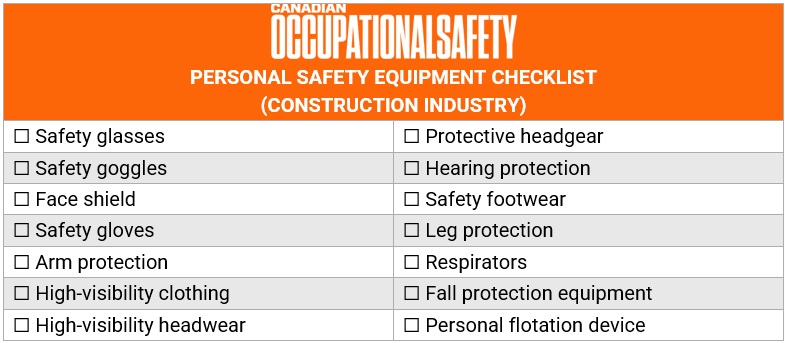 Personal safety equipment list – construction industry