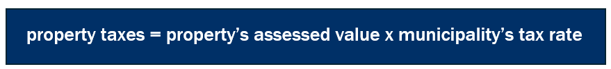  formula for calculating property taxes