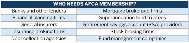 AFCA membership – who is required to be an AFCA member
