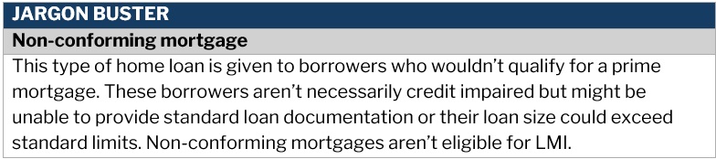 Mortgage delinquency rates Australia – jargon buster prime mortgage