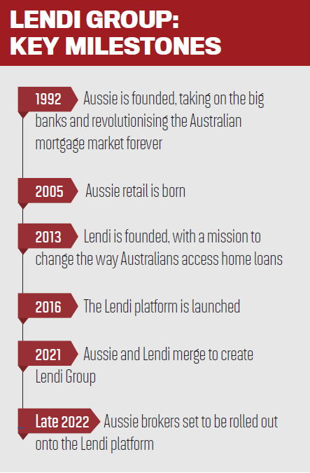 Seamless SMSF - Home