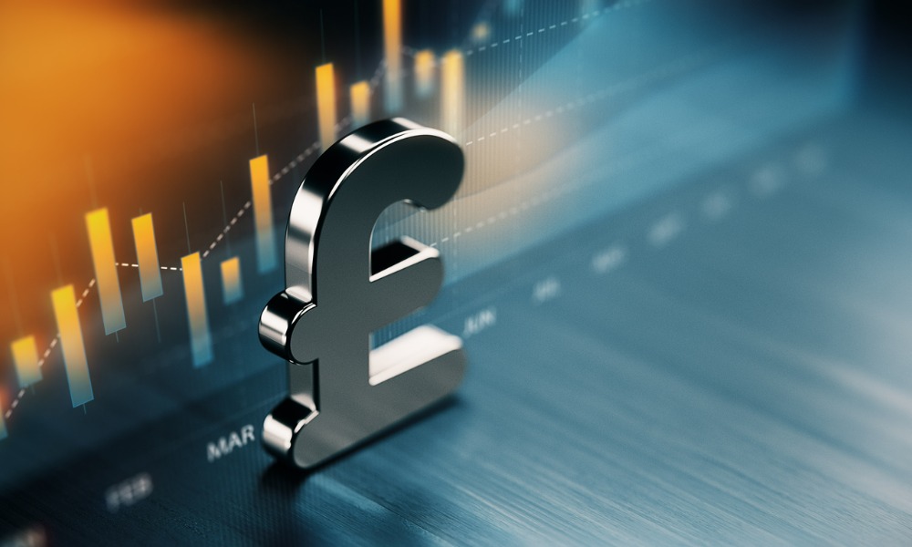 What is the UK's inflation rate?