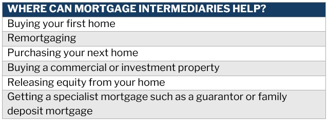 Where mortgage intermediaries can help home buyers