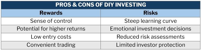 Table listing the pros and cons of being a DIY investor 