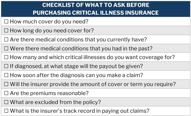 Checklist of what to ask before purchasing critical illness insurance in Canada 