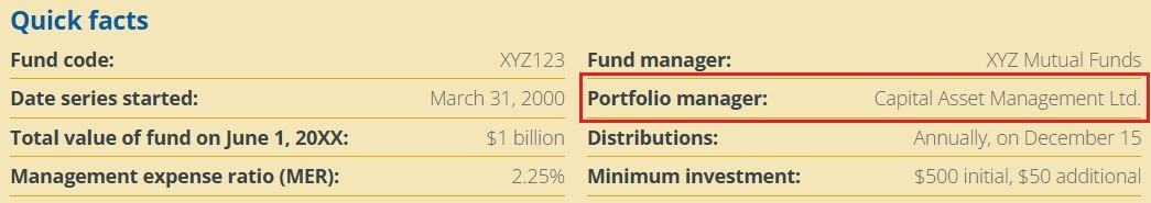 Fund Facts document image highlighting portfolio manager entry in quick facts section
