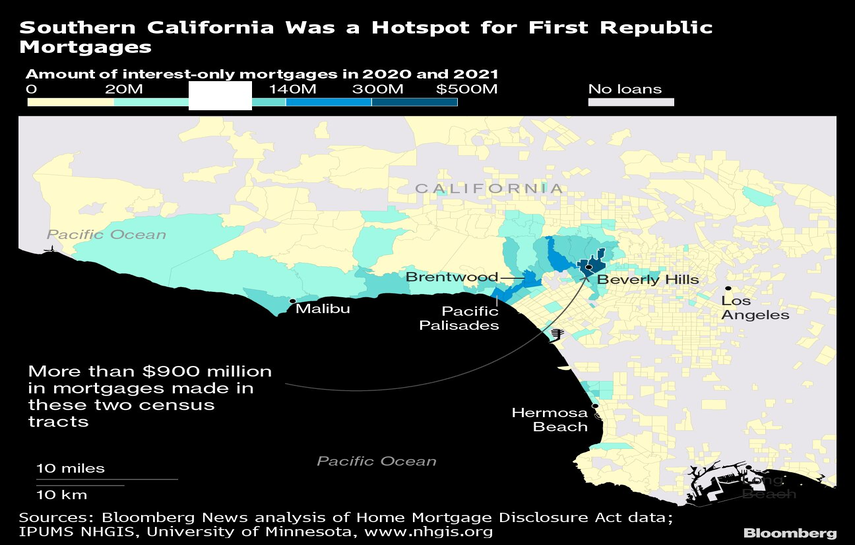 first republic rich clients