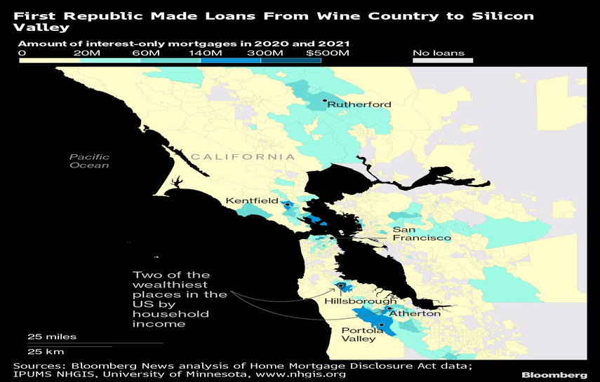 first republic rich clients