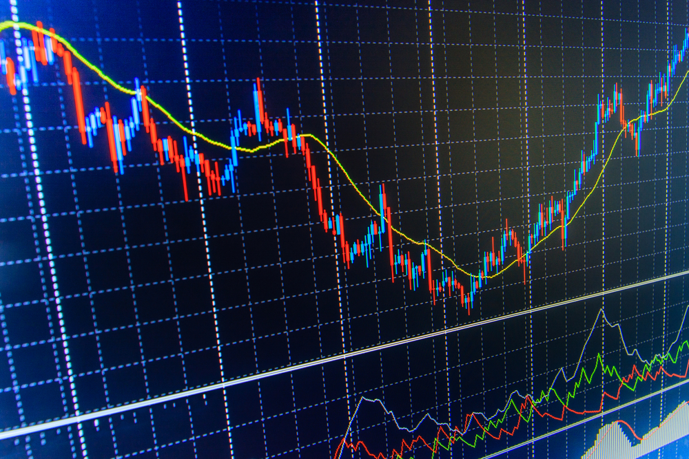 Stock's. Колебания рынка. FTSE 100 Futures. Stocks and shares. FTSE ESG rating.